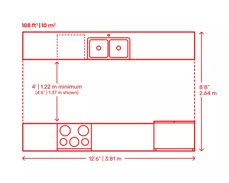 Parallel/Galley Kitchen
